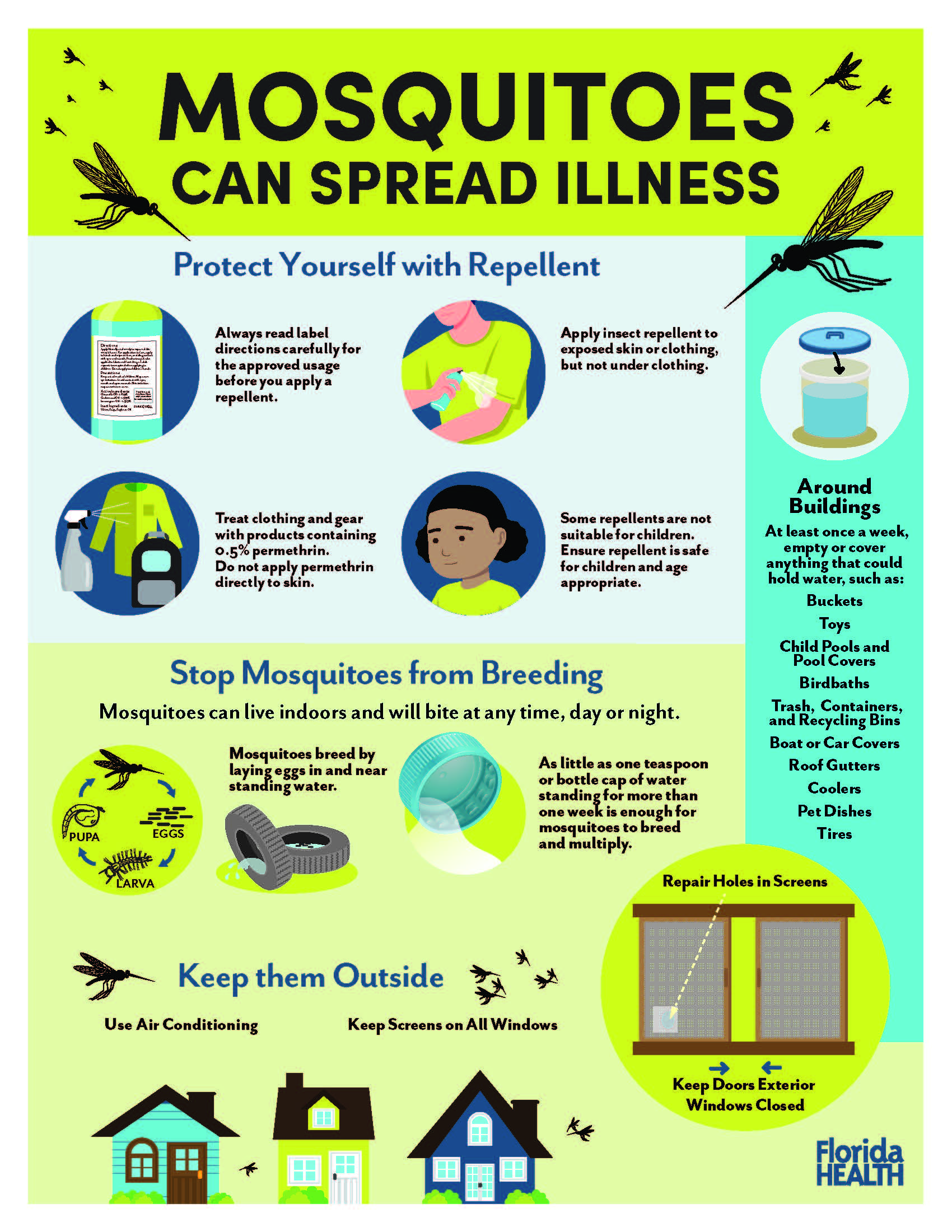 Mosquitoes Can Spread Illness
